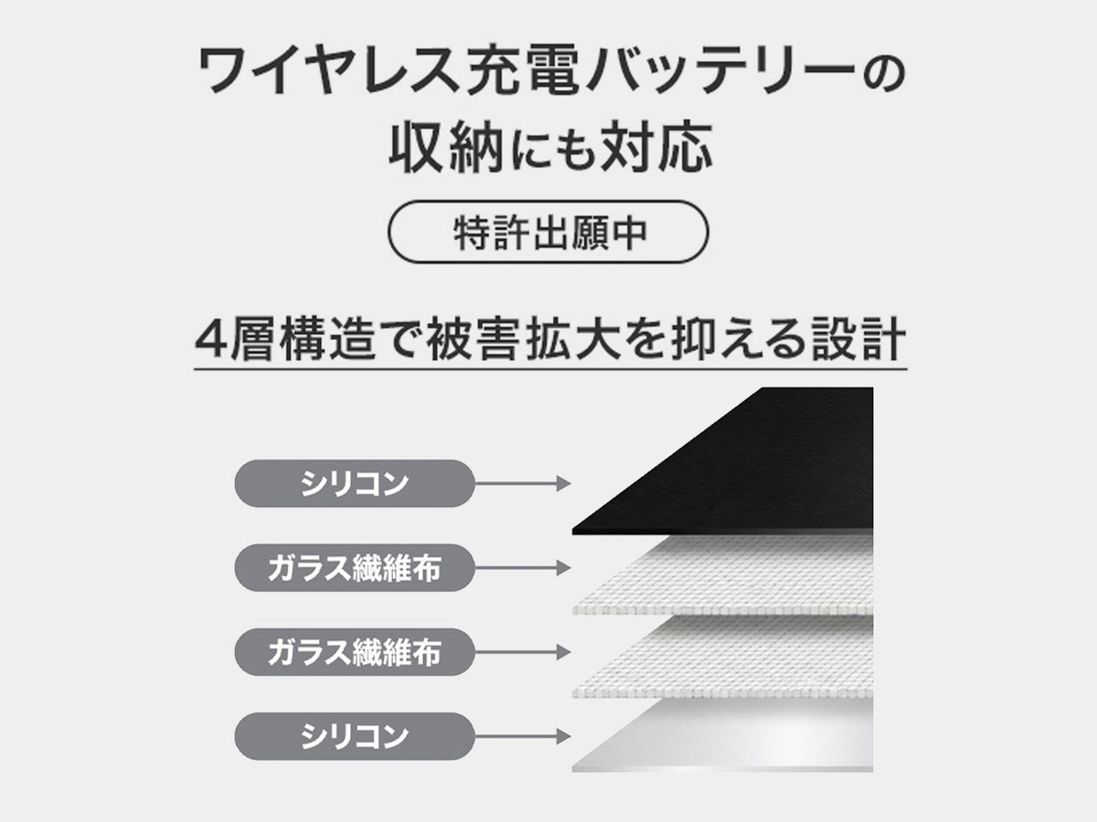 モバイルバッテリー用燃えにくいケース GP-FR18S/BK
