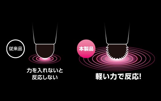 エレコム スタンダード超感度タッチペン P-TPC02BK